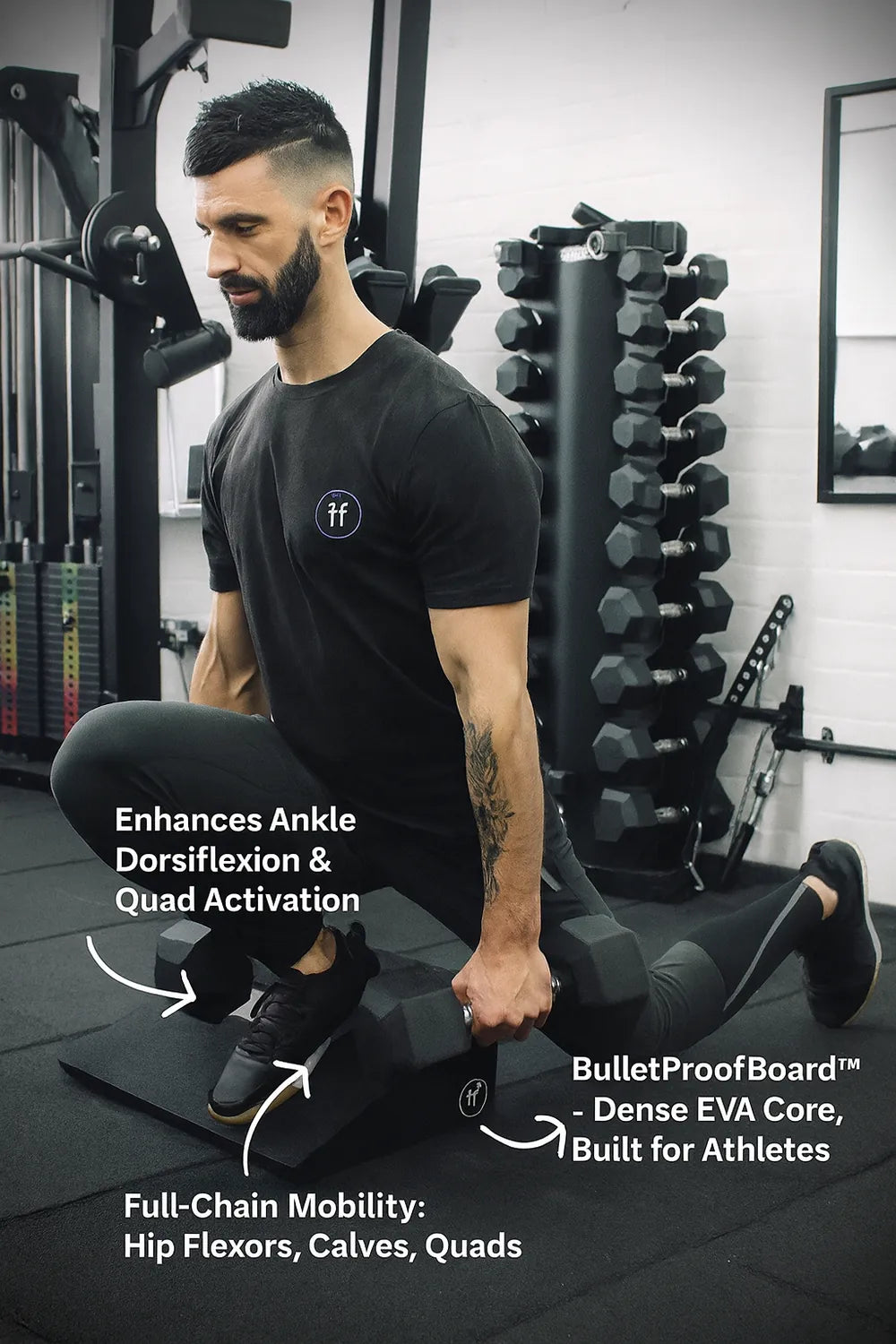 BulletProofBoard
