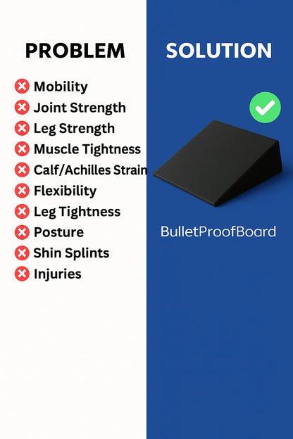 BulletProofBoard